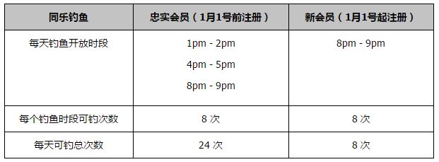 此外报道表示，拜仁在一月签帕利尼亚将面临竞争，有多支英超球队也在追逐这名28岁的球员。